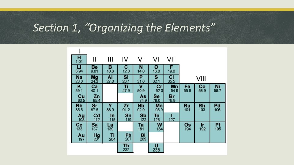 Section 1, “Organizing the Elements” 
