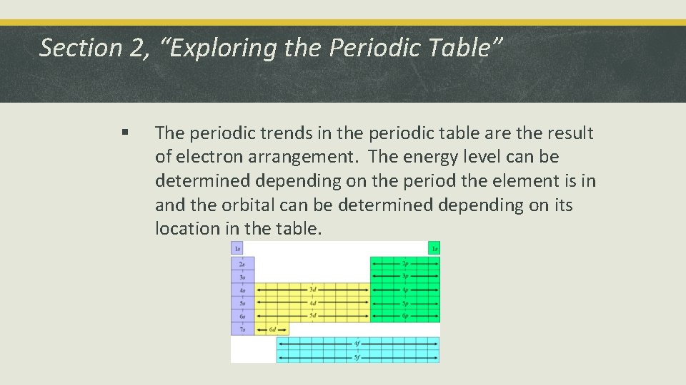 Section 2, “Exploring the Periodic Table” § The periodic trends in the periodic table