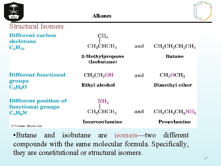 Alkanes Structural Isomers • Butane and isobutane are isomers—two different compounds with the same