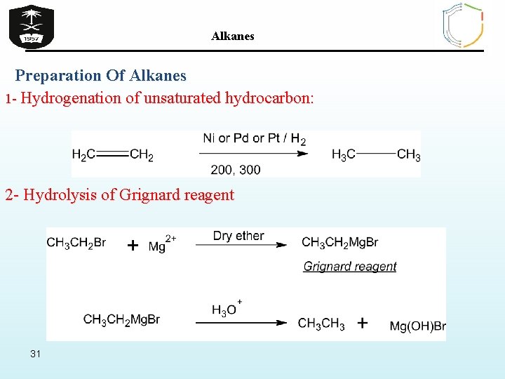 Alkanes Preparation Of Alkanes 1 - Hydrogenation of unsaturated hydrocarbon: 2 - Hydrolysis of