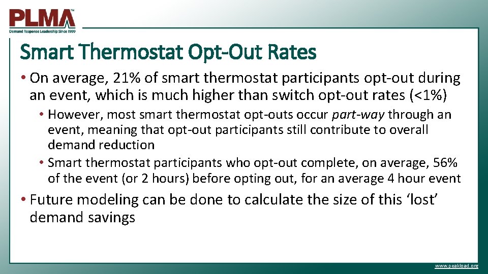 Smart Thermostat Opt-Out Rates • On average, 21% of smart thermostat participants opt-out during