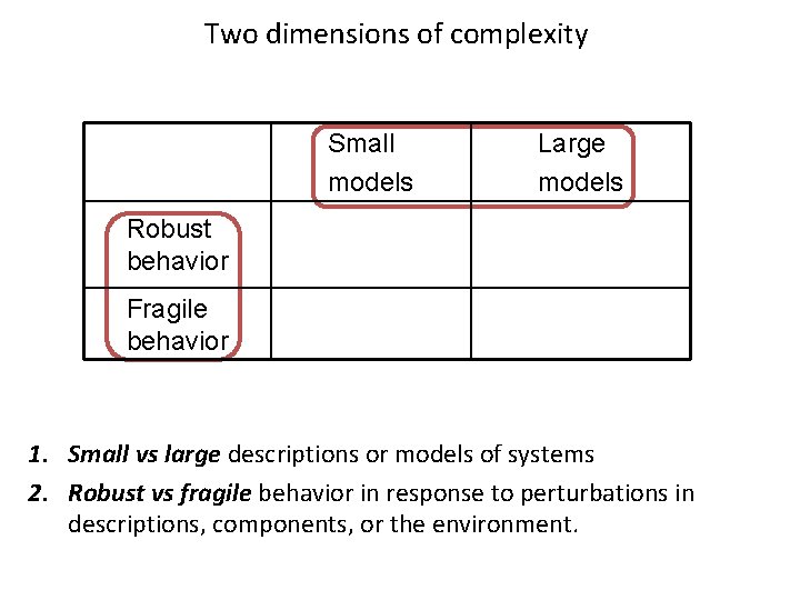 Two dimensions of complexity Small models Large models Robust behavior Fragile behavior 1. Small