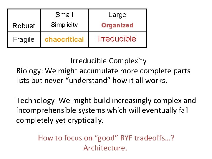 Robust Small Simplicity Large Organized Fragile chaocritical Irreducible Complexity Biology: We might accumulate more
