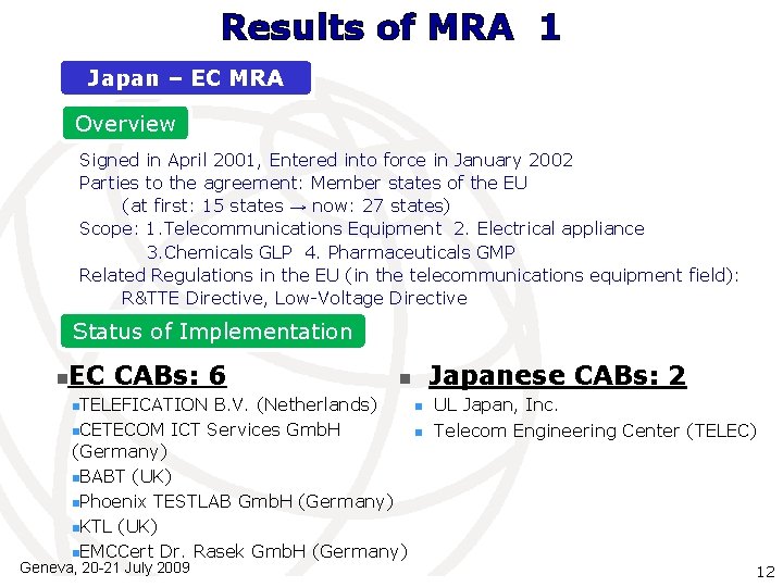 Results of MRA 1 Japan – EC MRA Overview Signed in April 2001, Entered