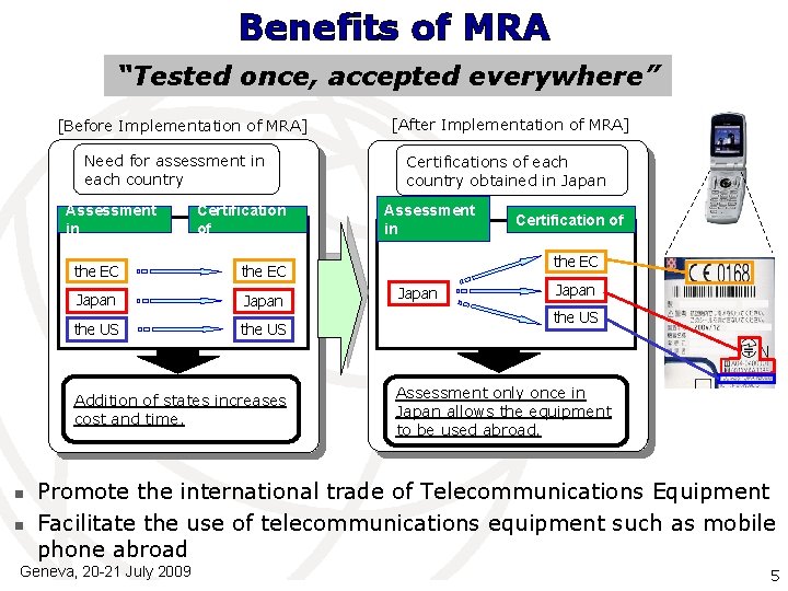 Benefits of MRA “Tested once, accepted everywhere” [Before Implementation of MRA] Need for assessment