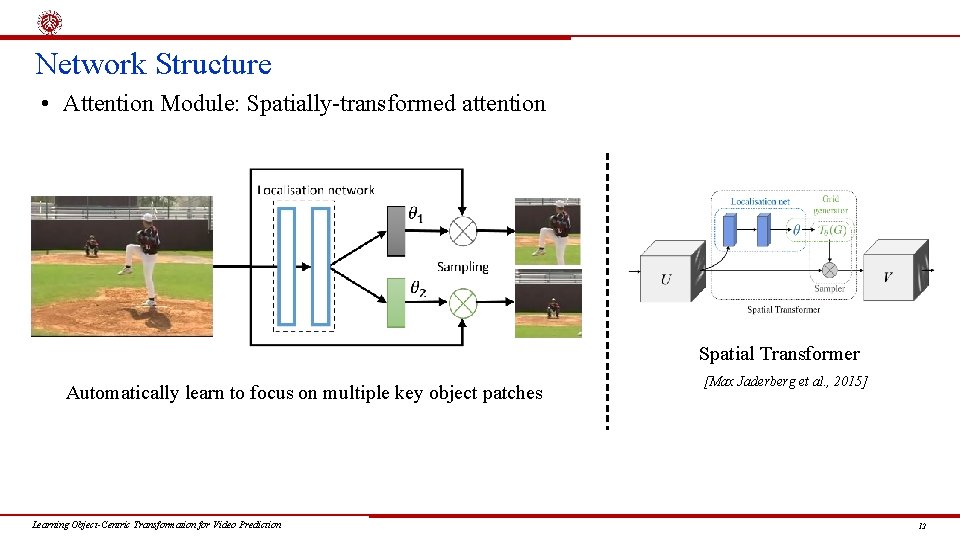 Network Structure • Attention Module: Spatially-transformed attention Spatial Transformer Automatically learn to focus on