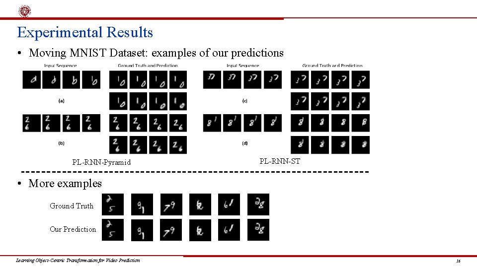 Experimental Results • Moving MNIST Dataset: examples of our predictions PL-RNN-Pyramid PL-RNN-ST • More