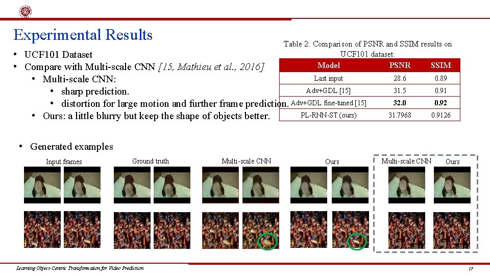 Experimental Results Table 2: Comparison of PSNR and SSIM results on UCF 101 dataset.