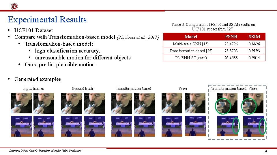 Experimental Results • UCF 101 Dataset • Compare with Transformation-based model [25, Joost et