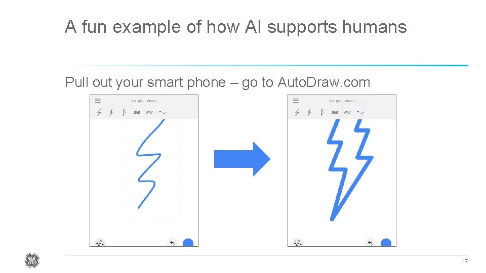 A fun example of how AI supports humans Pull out your smart phone –