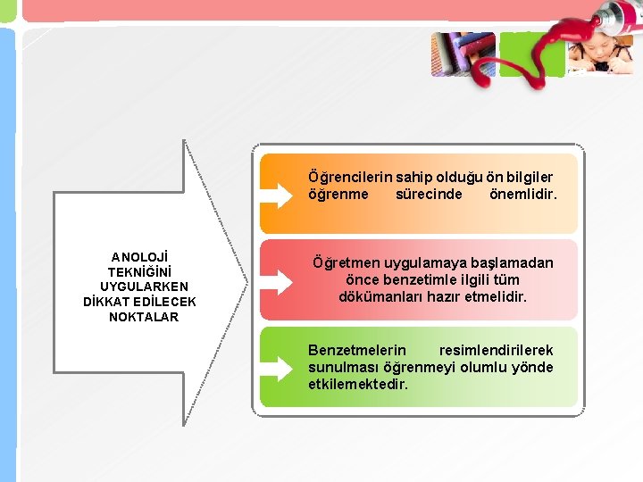 Öğrencilerin sahip olduğu ön bilgiler öğrenme sürecinde önemlidir. ANOLOJİ TEKNİĞİNİ UYGULARKEN DİKKAT EDİLECEK NOKTALAR