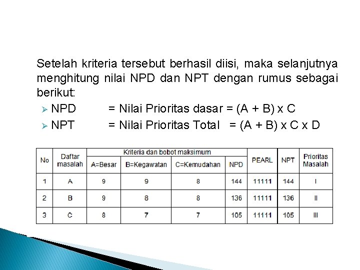 Setelah kriteria tersebut berhasil diisi, maka selanjutnya menghitung nilai NPD dan NPT dengan rumus