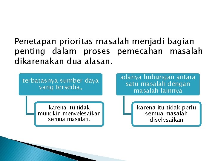 Penetapan prioritas masalah menjadi bagian penting dalam proses pemecahan masalah dikarenakan dua alasan. terbatasnya