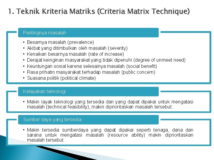 1. Teknik Kriteria Matriks (Criteria Matrix Technique) Pentingnya masalah • • Besarnya masalah (prevalence)