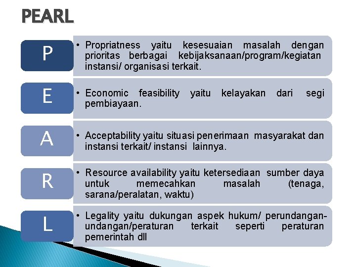 PEARL P • Propriatness yaitu kesesuaian masalah dengan prioritas berbagai kebijaksanaan/program/kegiatan instansi/ organisasi terkait.