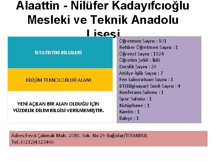 Alaattin - Nilüfer Kadayıfcıoğlu Mesleki ve Teknik Anadolu LisesiÖğretmen Sayısı : 101 İSTATİSTİKİ BİLGİLERİ