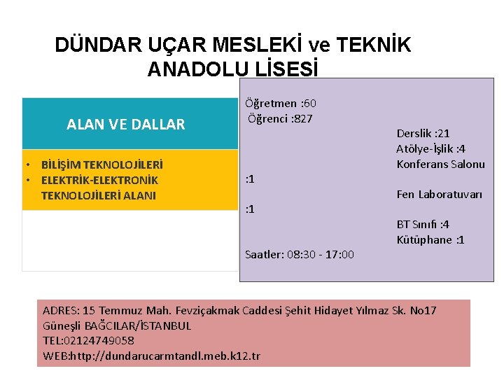 DÜNDAR UÇAR MESLEKİ ve TEKNİK ANADOLU LİSESİ ALAN VE DALLAR • BİLİŞİM TEKNOLOJİLERİ •