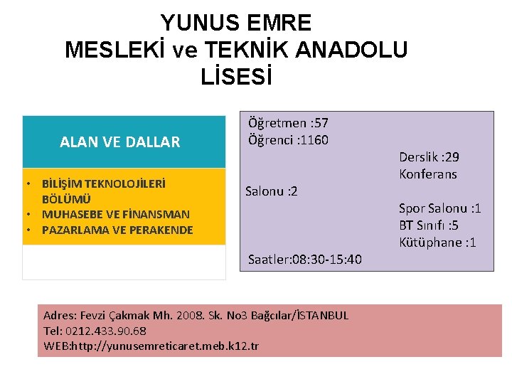 YUNUS EMRE MESLEKİ ve TEKNİK ANADOLU LİSESİ ALAN VE DALLAR • BİLİŞİM TEKNOLOJİLERİ BÖLÜMÜ