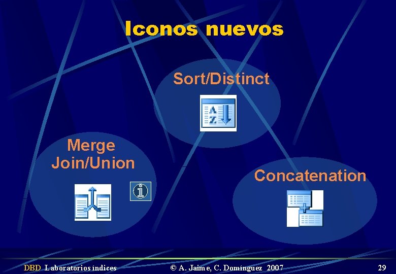 Iconos nuevos Sort/Distinct Merge Join/Union DBD Laboratorios índices Concatenation © A. Jaime, C. Domínguez