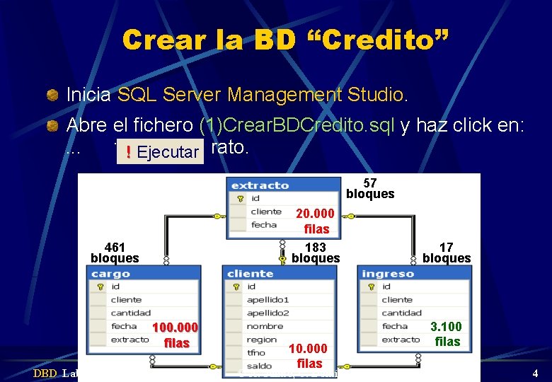 Crear la BD “Credito” Inicia SQL Server Management Studio Abre el fichero (1)Crear. BDCredito.