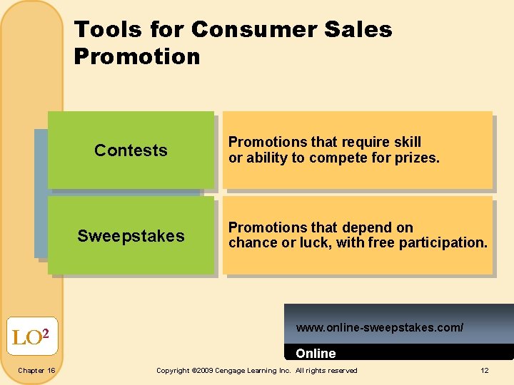 Tools for Consumer Sales Promotion Contests Sweepstakes LO 2 Chapter 16 Promotions that require