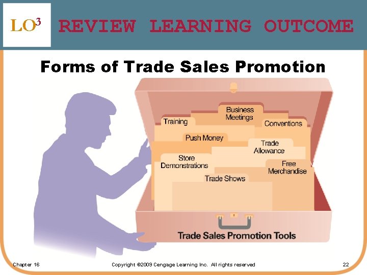 LO 3 REVIEW LEARNING OUTCOME Forms of Trade Sales Promotion Chapter 16 Copyright ©