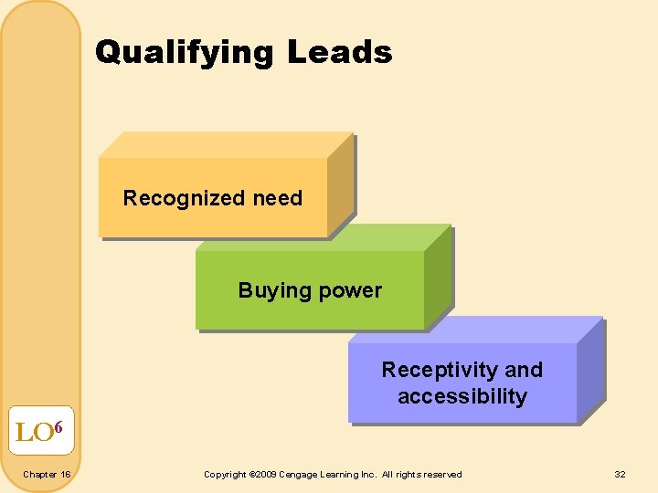 Qualifying Leads Recognized need Buying power Receptivity and accessibility LO 6 Chapter 16 Copyright