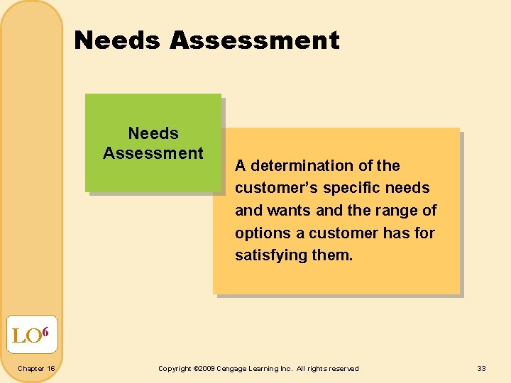 Needs Assessment A determination of the customer’s specific needs and wants and the range