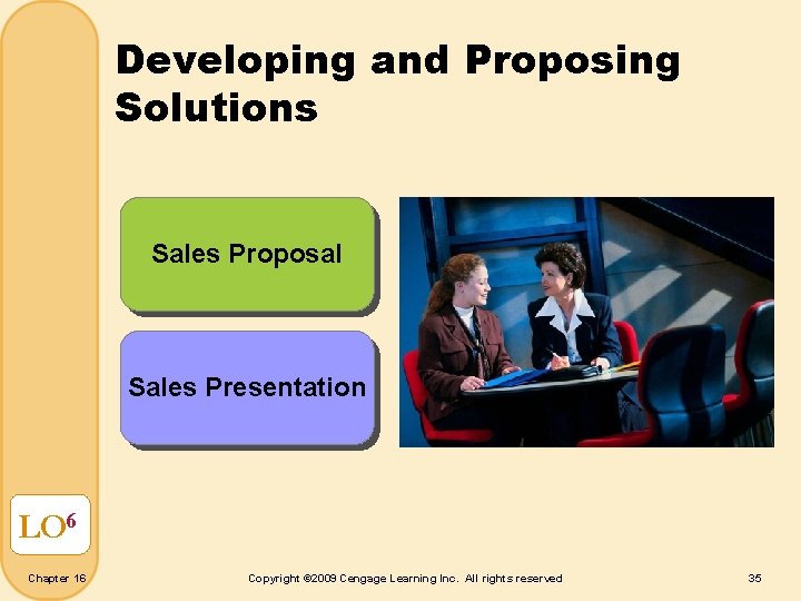 Developing and Proposing Solutions Sales Proposal Sales Presentation LO 6 Chapter 16 Copyright ©