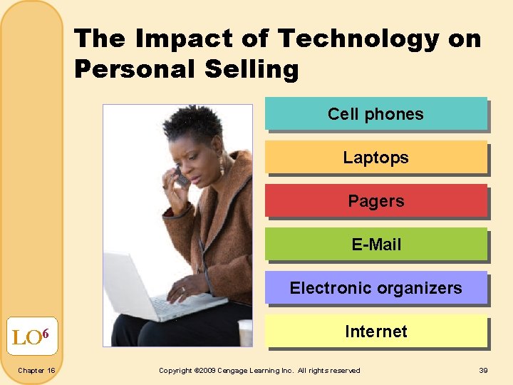 The Impact of Technology on Personal Selling Cell phones Laptops Pagers E-Mail Electronic organizers