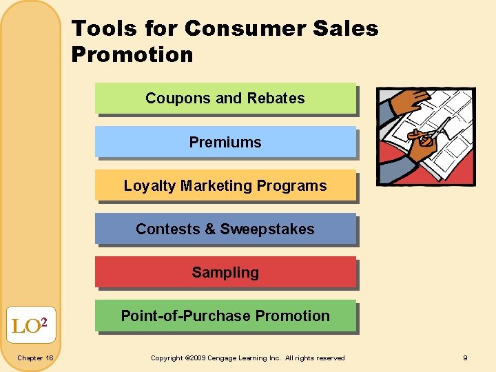 Tools for Consumer Sales Promotion Coupons and Rebates Premiums Loyalty Marketing Programs Contests &