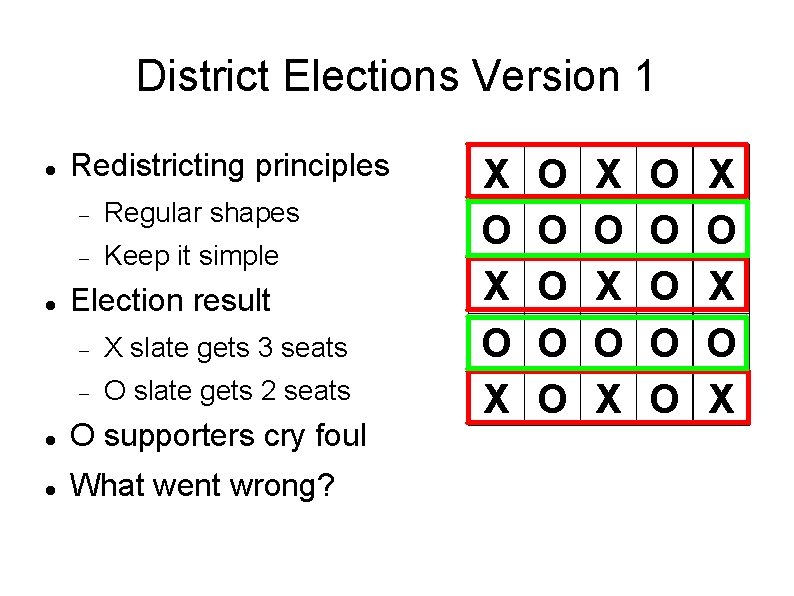 District Elections Version 1 Redistricting principles Regular shapes Keep it simple Election result X