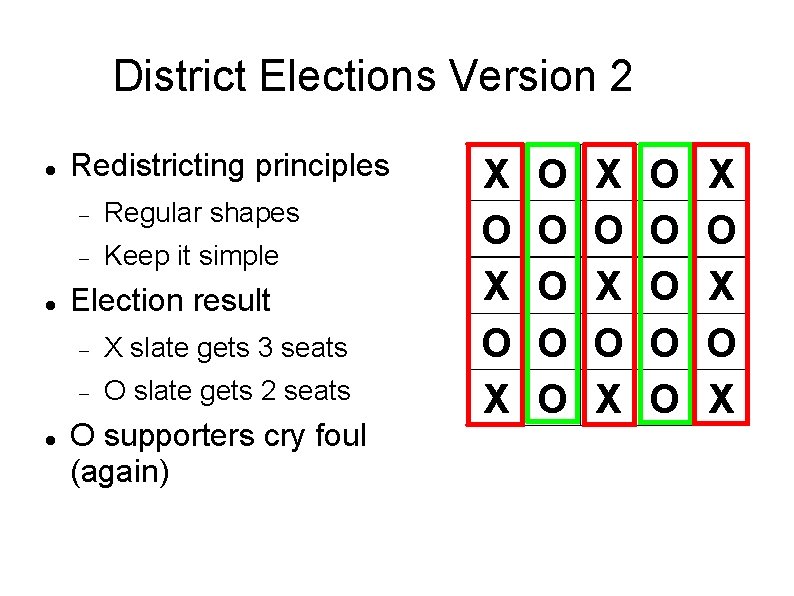 District Elections Version 2 Redistricting principles Regular shapes Keep it simple Election result X