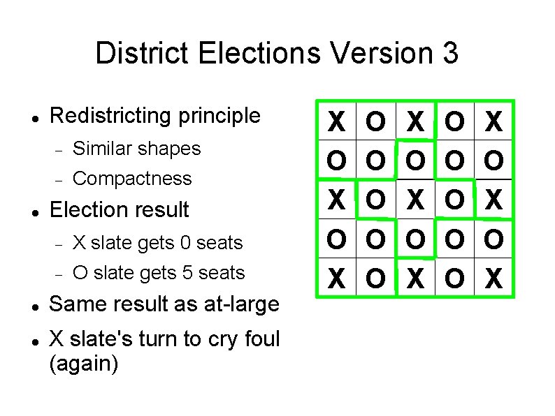 District Elections Version 3 Redistricting principle Similar shapes Compactness Election result X slate gets