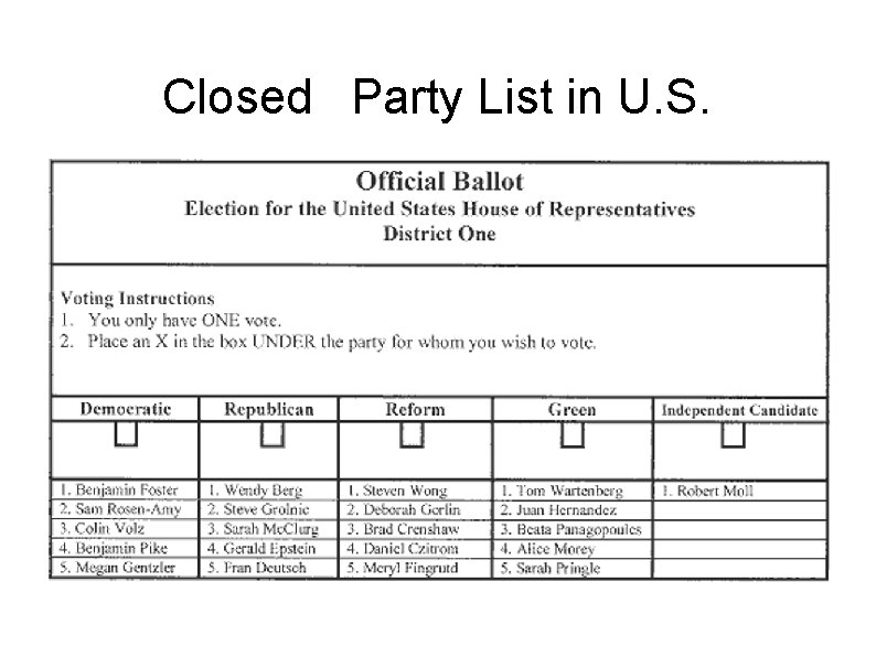 Closed Party List in U. S. 