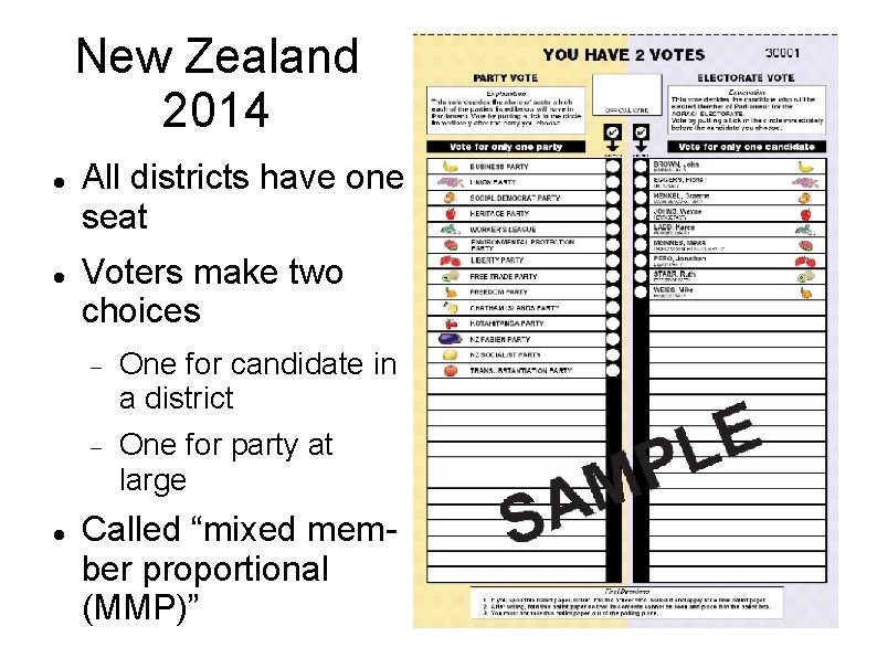 New Zealand 2014 All districts have one seat Voters make two choices One for