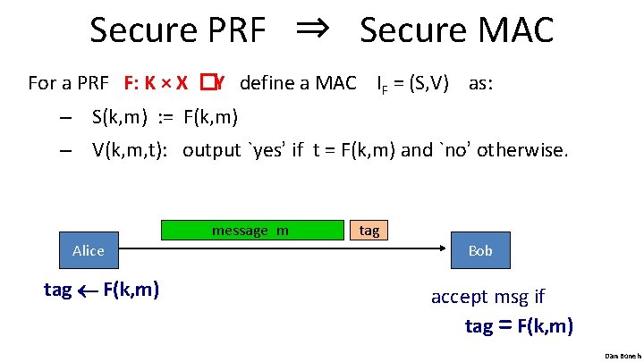 Secure PRF ⇒ Secure MAC For a PRF F: K × X �Y define