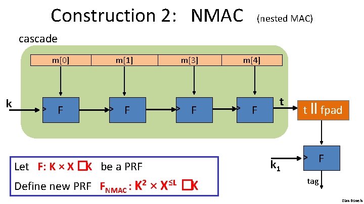 Construction 2: NMAC (nested MAC) cascade m[0] k > F m[1] > F m[3]