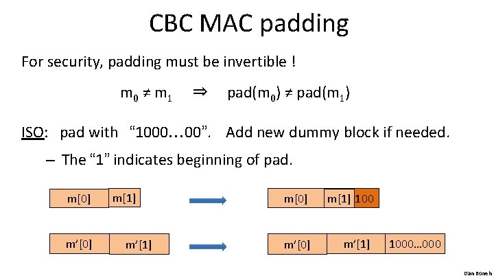 CBC MAC padding For security, padding must be invertible ! m 0 ≠ m