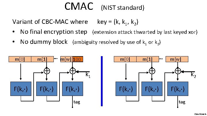 CMAC (NIST standard) Variant of CBC-MAC where key = (k, k 1, k 2)
