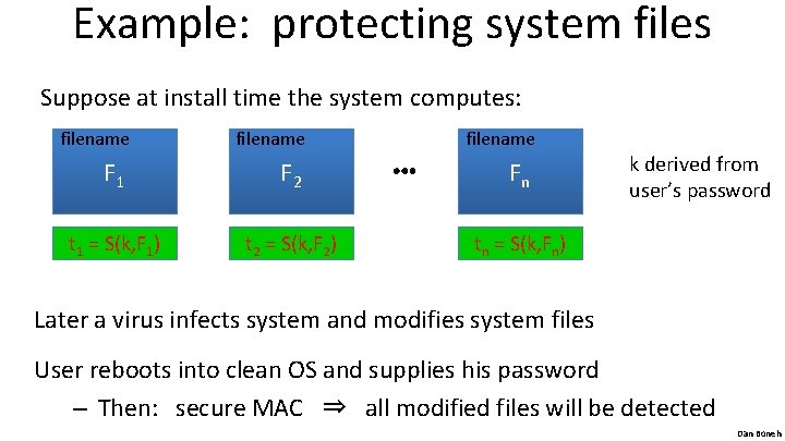 Example: protecting system files Suppose at install time the system computes: filename F 1