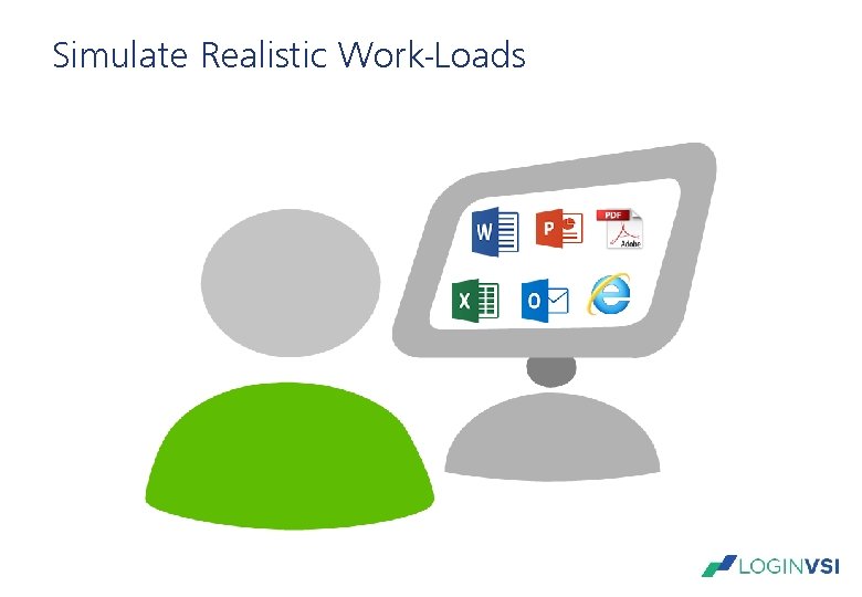 Simulate Realistic Work-Loads Simulate Realistic Work-Loads