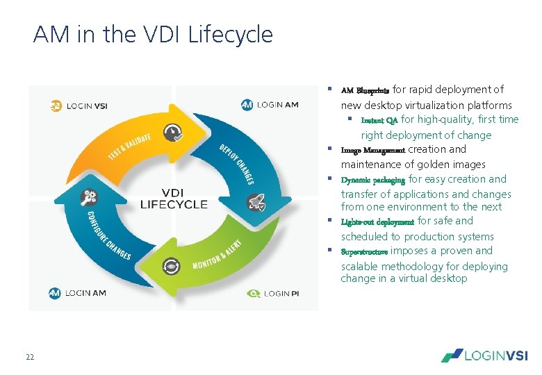 AM in the VDI Lifecycle § AM Blueprints for rapid deployment of § § AM in the VDI Lifecycle § AM Blueprints for rapid deployment of § §