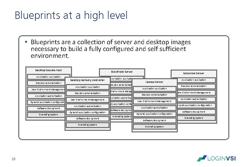 Blueprints at a high level • Blueprints are a collection of server and desktop Blueprints at a high level • Blueprints are a collection of server and desktop