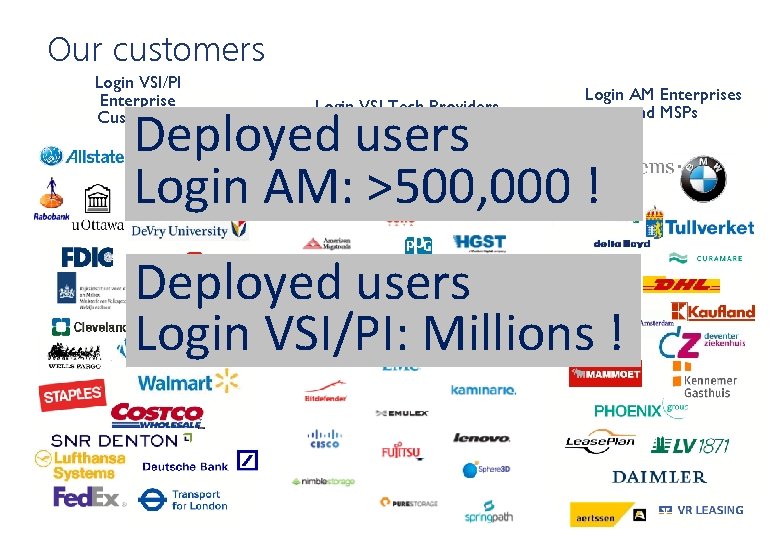 Our customers Login VSI/PI Enterprise Customers Login VSI Tech Providers Login AM Enterprises and Our customers Login VSI/PI Enterprise Customers Login VSI Tech Providers Login AM Enterprises and