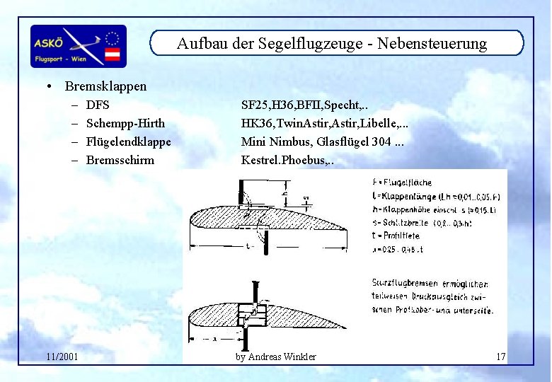 Aufbau der Segelflugzeuge - Nebensteuerung • Bremsklappen – – 11/2001 DFS Schempp-Hirth Flügelendklappe Bremsschirm