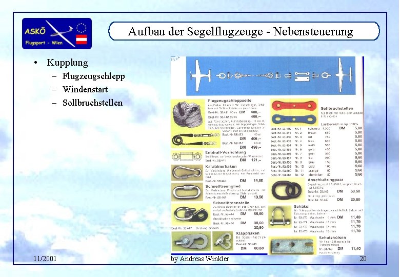 Aufbau der Segelflugzeuge - Nebensteuerung • Kupplung – Flugzeugschlepp – Windenstart – Sollbruchstellen 11/2001