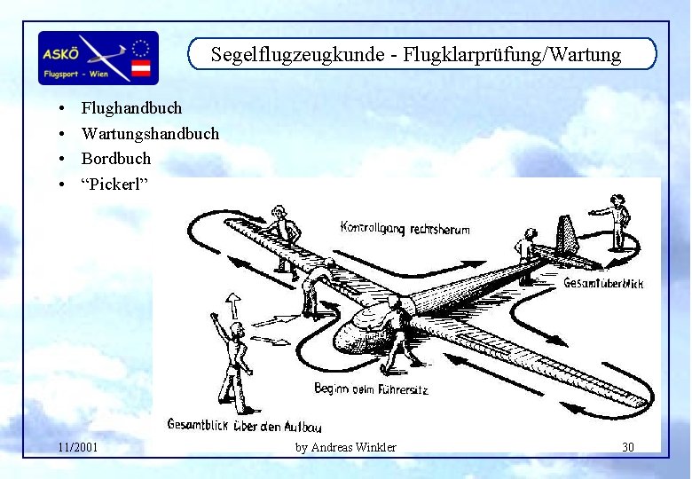 Segelflugzeugkunde - Flugklarprüfung/Wartung • • Flughandbuch Wartungshandbuch Bordbuch “Pickerl” 11/2001 by Andreas Winkler 30