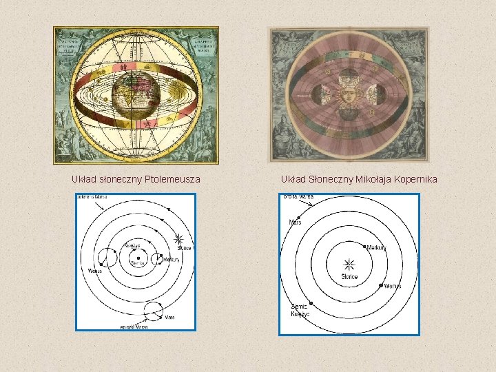  Układ słoneczny Ptolemeusza Układ Słoneczny Mikołaja Kopernika 