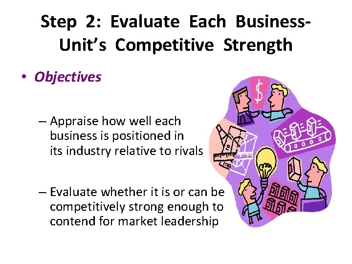 Step 2: Evaluate Each Business. Unit’s Competitive Strength • Objectives – Appraise how well